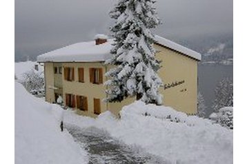 Austrija Privát Annenheim, Eksterjers